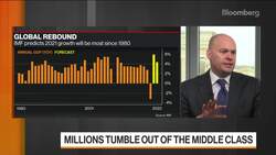 Millions Tumble Out of the Middle Class News Clip