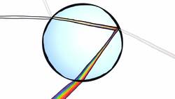 How Rainbows Form Instructional Video