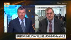 Barrick Gold CEO on Gold Prices, Inflation, Earnings News Clip