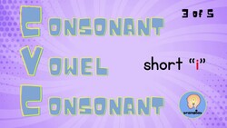 Short i Sound: Phonics Fun 3 of 5 Instructional Video