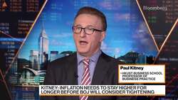 HKUST's Kitney on Central Bank Policies News Clip