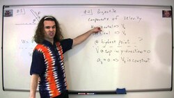 #2 Mechanics Multiple Choice Solutions - AP Physics C 1998 Released Exam Instructional Video