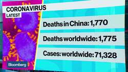 China May Delay Parliament for First Time in Decades News Clip