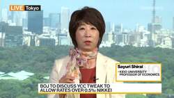 Keio Uni's Shirai Previews Bank of Japan Decision News Clip