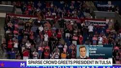 Trump Re-Election Bid Starts With Small Crowd in Tulsa News Clip