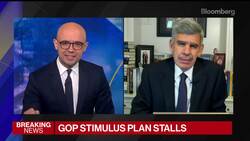 El-Erian Says U.S. Recovery Slowing, Not 'Moving Backwards' News Clip