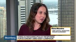 RBA Unlikely to Raise Rates in Next Two Years, AMP Capital Says News Clip