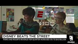 For Wall Street, Disney Can Do No Right News Clip