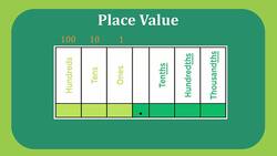Decimal Numbers: Expanded Form Instructional Video