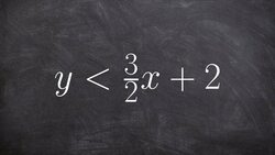 Graphing a linear inequality using slope intercept form Instructional Video