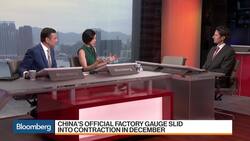 China Is Still on a Sliding Path, Says HSBC's Neumann News Clip