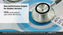 Quebec doctors continue protests about law changing how they're paid News Clip