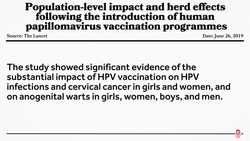 More People Should Get the HPV Vaccine Instructional Video