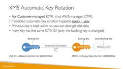 AWS Certified Data Analytics Specialty 2021 - Hands-On! - Amazon Web Services Key Management Service (AWS KMS) Key Rotation Instructional Video
