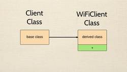 ESP8266WiFi Library Part Two: The Internet of Things: 8 Instructional Video