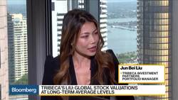 Markets Have Become Less Negative, Says Tribeca's Liu News Clip