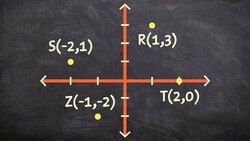 Determine if a set of points is a parallelogram using the distance formula Instructional Video