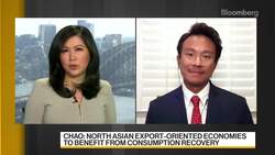 Invesco: Continued Rotation From Growth to Value News Clip