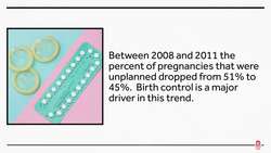 Abortions are Down, Thanks to Better Birth Control Instructional Video