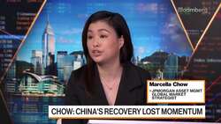 Marcella Chow on China's April Data News Clip