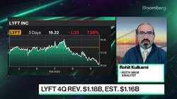 Lyft Delivers Weaker Profit Outlook as Competition Intensifies News Clip