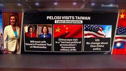 Esper on Pelosi Taiwan Visit News Clip