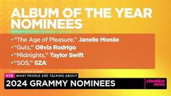 In Entertainment: 2024 Grammy Nods, Marvel Films & 'Coyote vs. Acme' Shelved News Clip