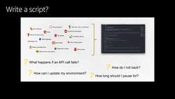 AWS Cloud Formation Basics - Why do We Need CloudFormation and What is AWS CloudFormation Instructional Video