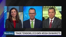 Trade Tensions, Eco Data Weigh on Markets News Clip