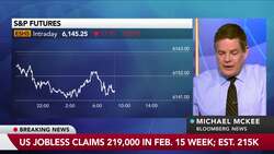 US Jobless Claims Hover Around Pre-Covid Levels News Clip