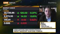 Qontigo's d'Assier on Markets News Clip