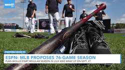 ESPN: MLB Proposes 76-Game Season News Clip