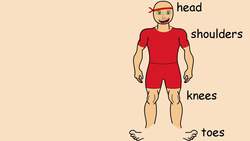 Body Parts Song | Head, Shoulders, Knees & Toes Rock For Kids! Instructional Video