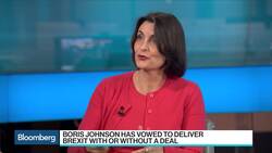 No-Deal Brexit Is Not Priced In to U.K., European Assets, RBC Says News Clip