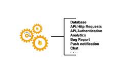 Comprehensive Android Developer Bootcamp - Introduction to Fireabase Instructional Video