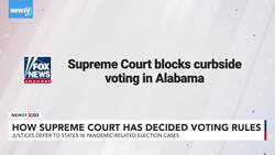 How The Supreme Court Has Decided The Rules For Voting In 2020 News Clip