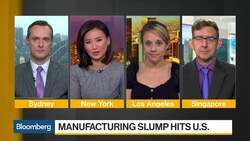 Global Manufacturing Stuck in a Slump News Clip