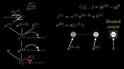 Backpropagation calculus: Deep learning - Part 4 of 4 Instructional Video
