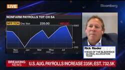 Markets 'Overstuffed' With Liquidity, BlackRock's Rieder Says News Clip