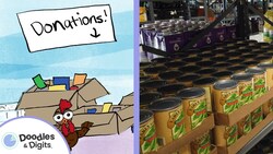 From Counting Cans to Feeding Families: The Math of a Food Pantry Instructional Video