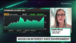 Cathie Wood Sees Silver Lining After Underperformance News Clip