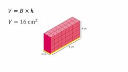 Rectangular Prisms: Volume Instructional Video