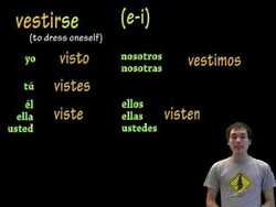 Using Stem-changing Reflexive Verbs in Spanish! Instructional Video