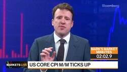 Markets in 3 Minutes: Market Action Shows Growth Now the Focus News Clip