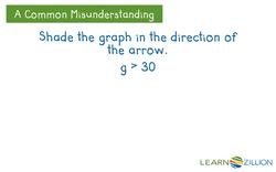 Comparing Inequalities Using Graphs Instructional Video