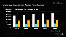 Top Metaverse Companies Transforming Where We Work & the Jobs of the Future News Clip