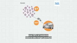 Which EU regions have the highest and lowest hospital concentration? News Clip