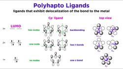 More Complex Ligands in Organometallic Chemistry Instructional Video