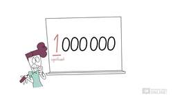 Chemistry Skills: Significant Figures Instructional Video