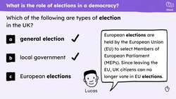 Are elections truly fair? Instructional Video
